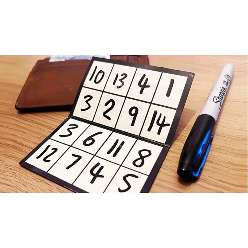 EDC Squared Gimmicks By Mark T – обзор и цена Board Game Ranking