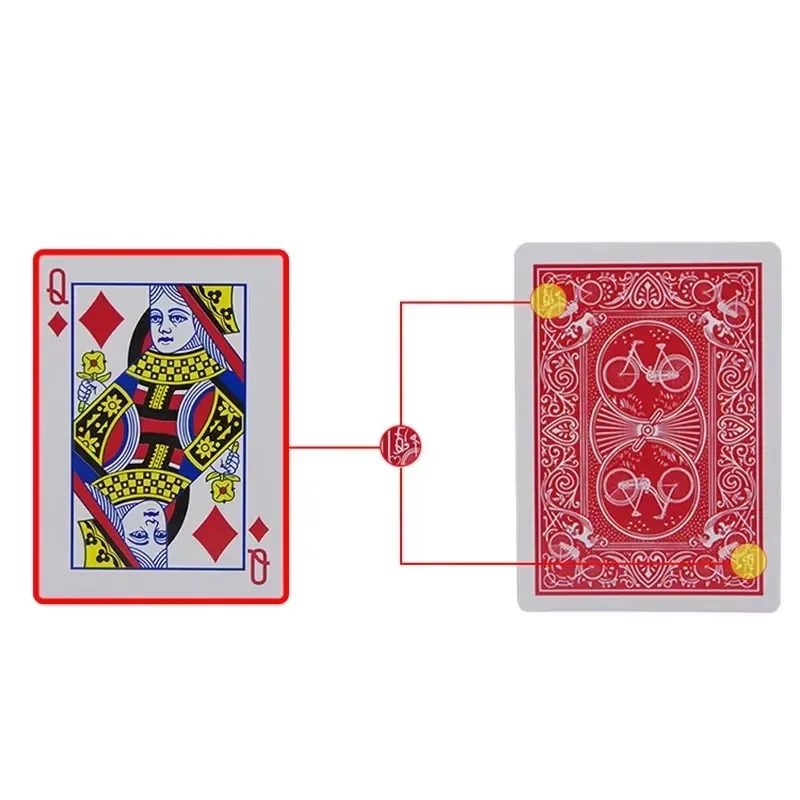 Секретные маркированные покерн – обзор и цена Board Game Ranking