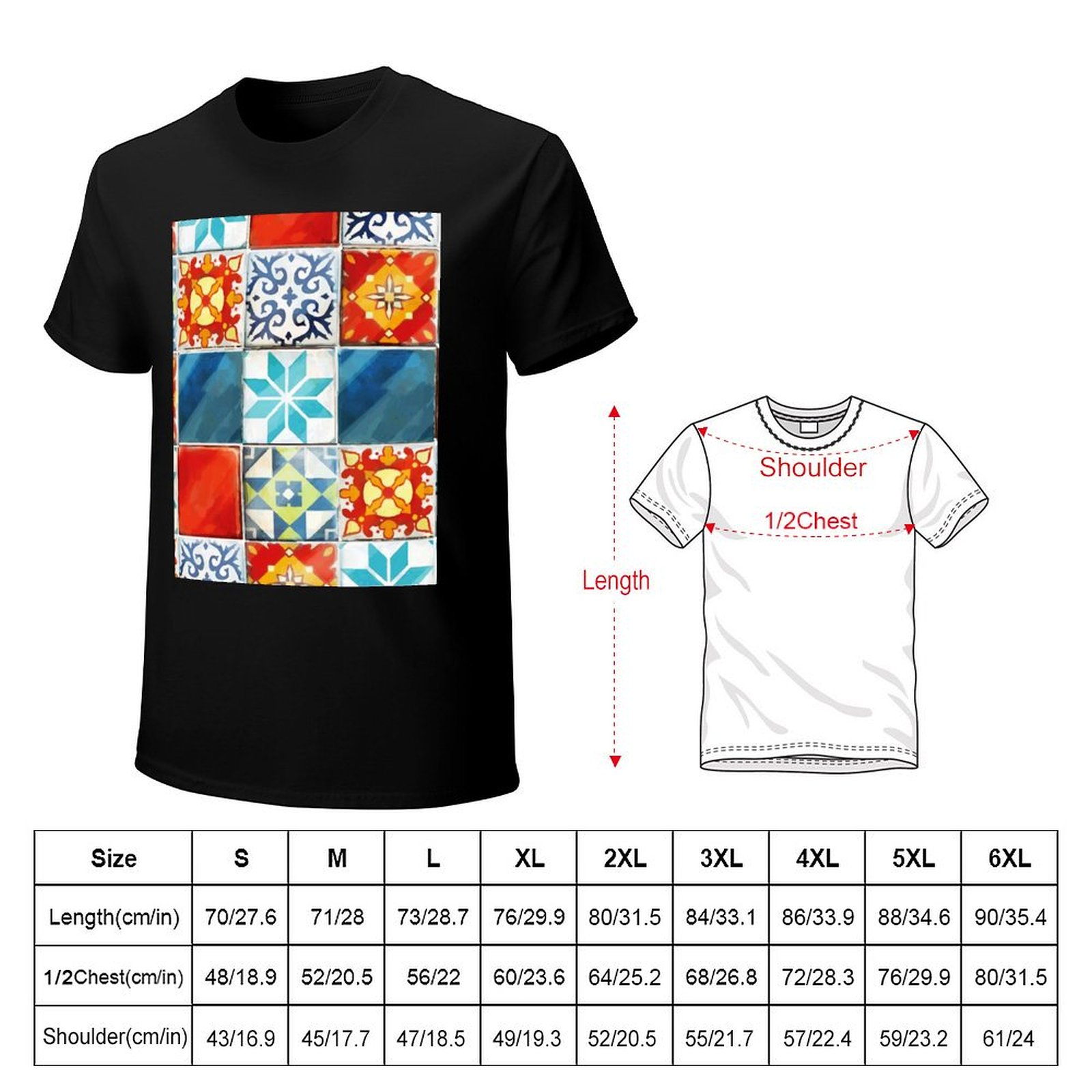 Яркие плитки-азулеjos из насто – обзор и цена Board Game Azul