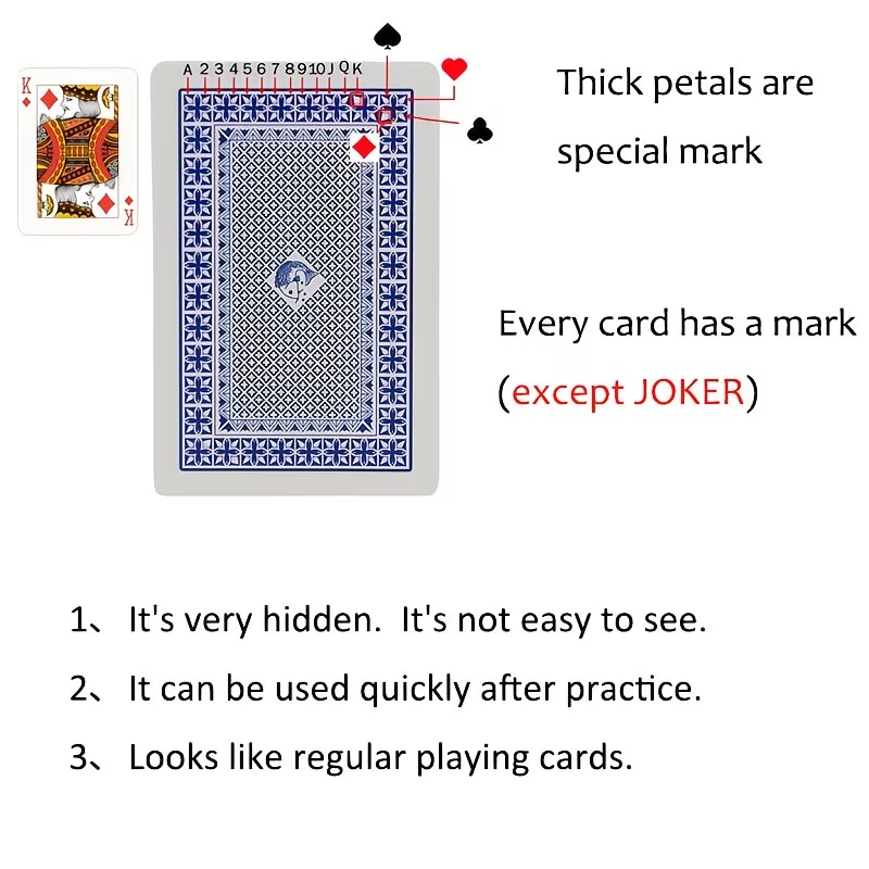 Секретные маркированные играль – обзор и цена Board Game Ranking