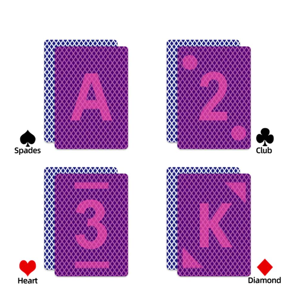 Инфракрасные невидимые УФ-проз – обзор и цена Board Game Ranking